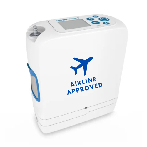 Inogen Rove 6 Portable Oxygen Concentrator (2026 Launch)