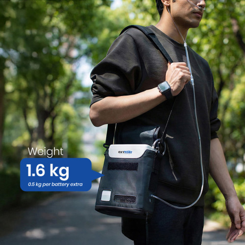 Oxysure Go Portable Oxygen Concentrator - Airline Approved